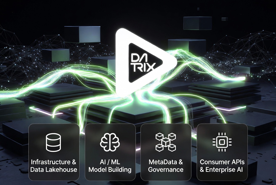 Enterprise Data & AI Platform